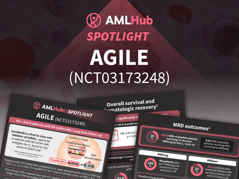 Long-term efficacy and safety results from the phase III AGILE trial
